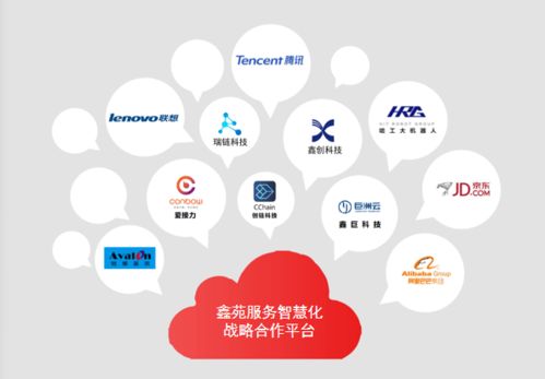 智慧賦能物業(yè)管理，科技鏈接美好生活